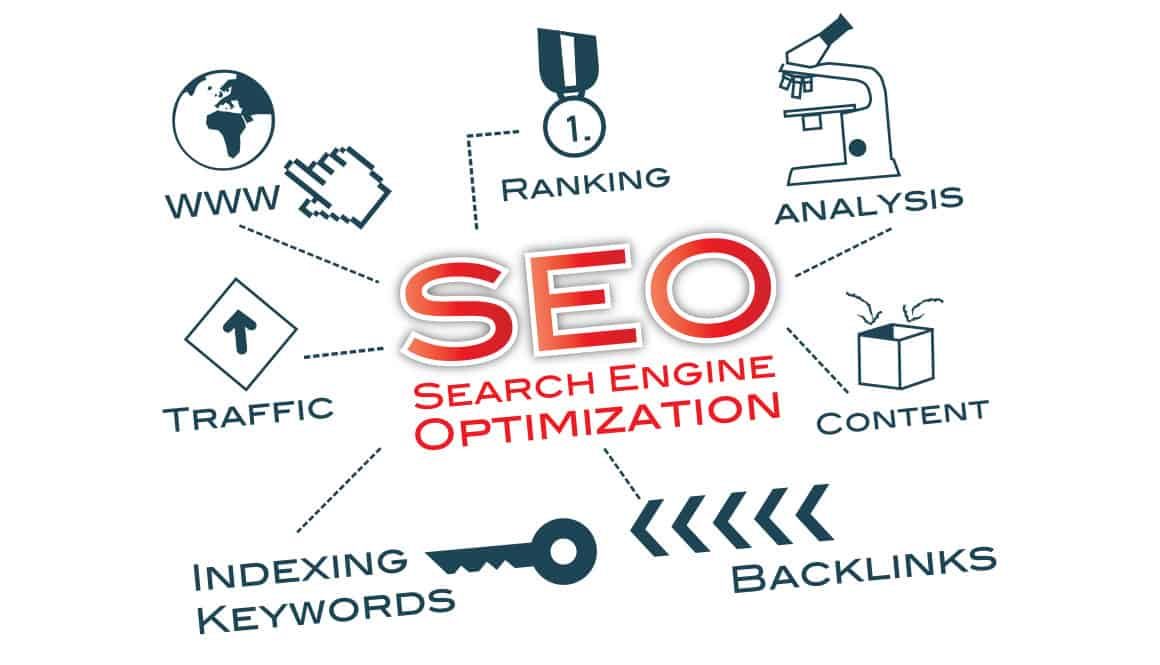 9-reasons-you-need-seo-6665398