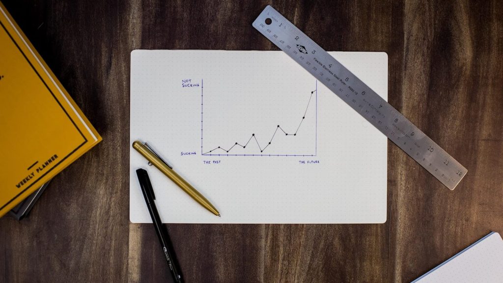 drawing a chart