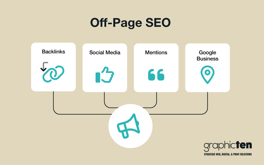 Image showing off-page SEO techniques.