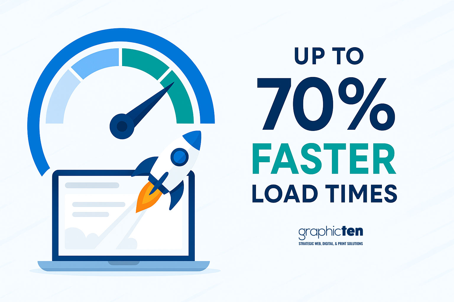 speedometer showing faster website load times